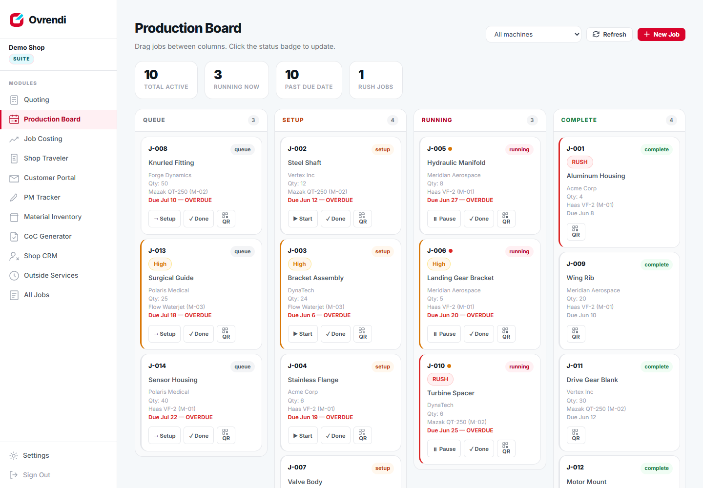 Ovrendi Production Board screen with illustrative demo jobs